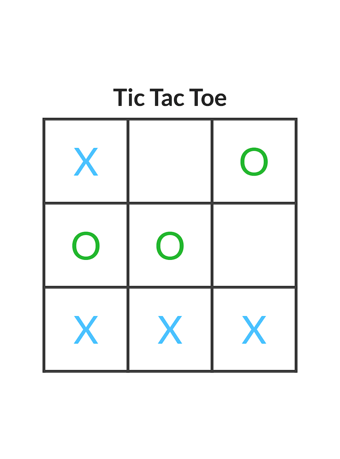 Tic Tac Toe screenshot